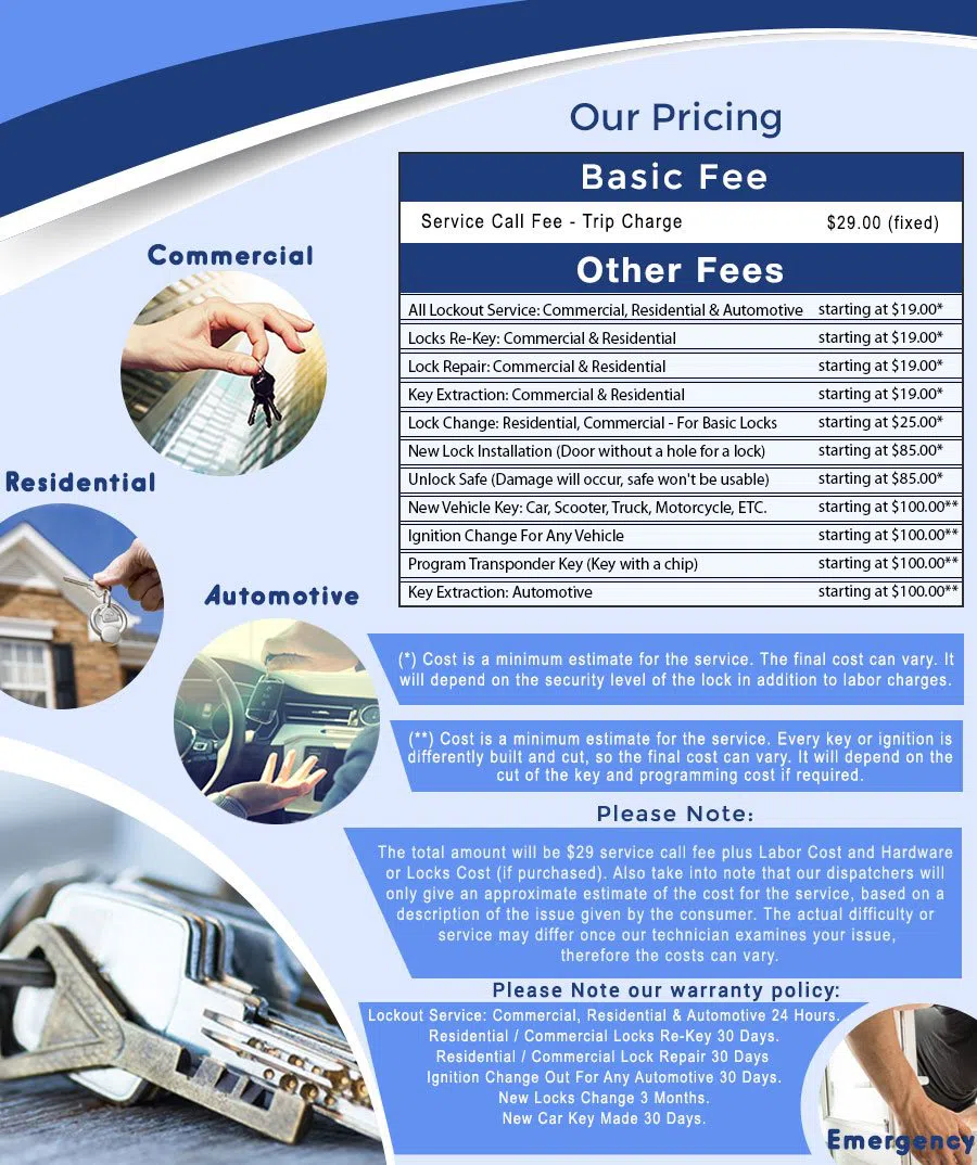 Hghlnds Ranch Locksmith Service, Hghlnds Ranch, CO 303-542-0092